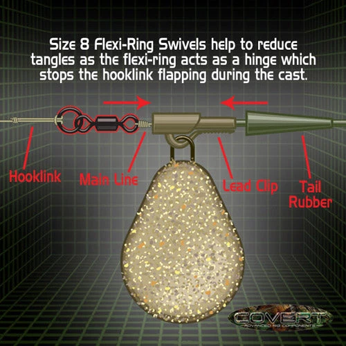 GARDNER TACKLE COVERT FLEXI-RING SWIVELS 2 GARDNER TACKLE COVERT FLEXI-RING SWIVELS