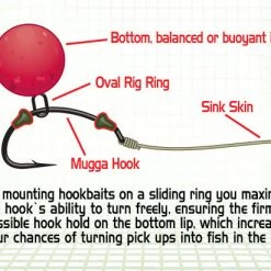GARDNER TACKLE COVERT HOOK STOPS