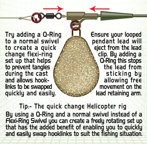 Terminal Tackle & Accessories GARDNER TACKLE COVERT Q RINGS ANTI GLARE 2 Terminal Tackle & Accessories GARDNER TACKLE COVERT Q RINGS ANTI GLARE