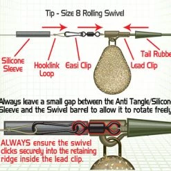 GARDNER TACKLE COVERT MINI RIG SWIVELS Terminal Tackle & Accessories