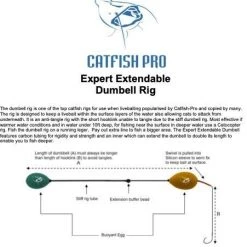 Catfish-Pro Ltd Expert Extendable Dumbell Rig