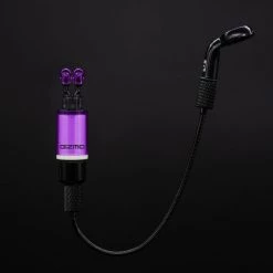 Sonik GIZMO Litez Bob Bobbins Indicators