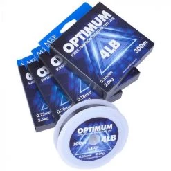 MAP Optimum Reel Line
