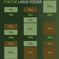 Drennan Vari-Weight Feeder Coarse 12 Drennan Vari-Weight Feeder Coarse